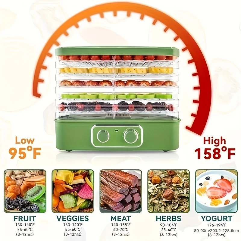 KEEHOME Food Dehydrator for Je - Food Snacks That Are Green recensione e prezzo