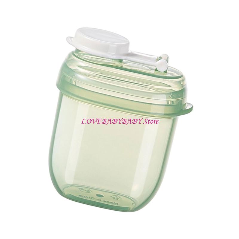 Travel Friendly Formula Storag - Food Storage With Lock recensie en prijs