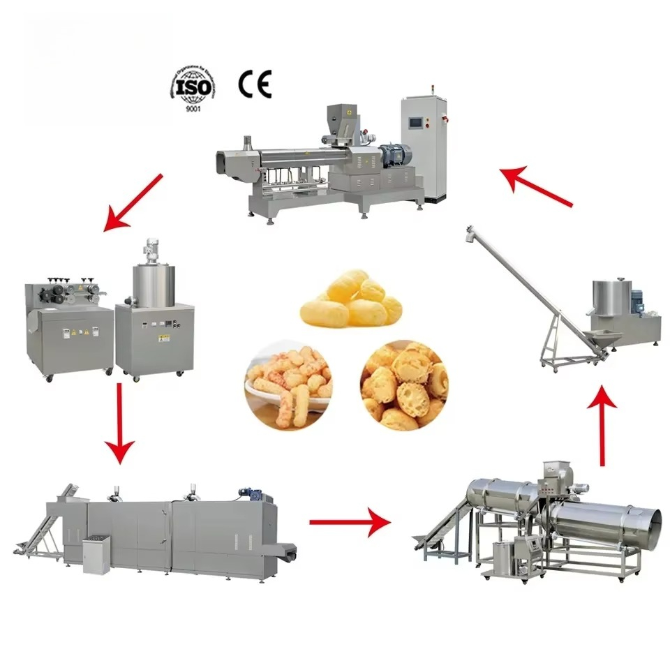 High Quality Multifunction Whe - Food In Snacks recensione e prezzo