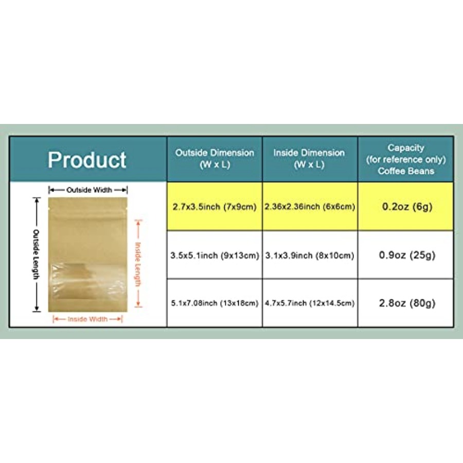 Pack 2.7x3.5inch Inner Size 2. - Food Storage With Lock recensie en prijs