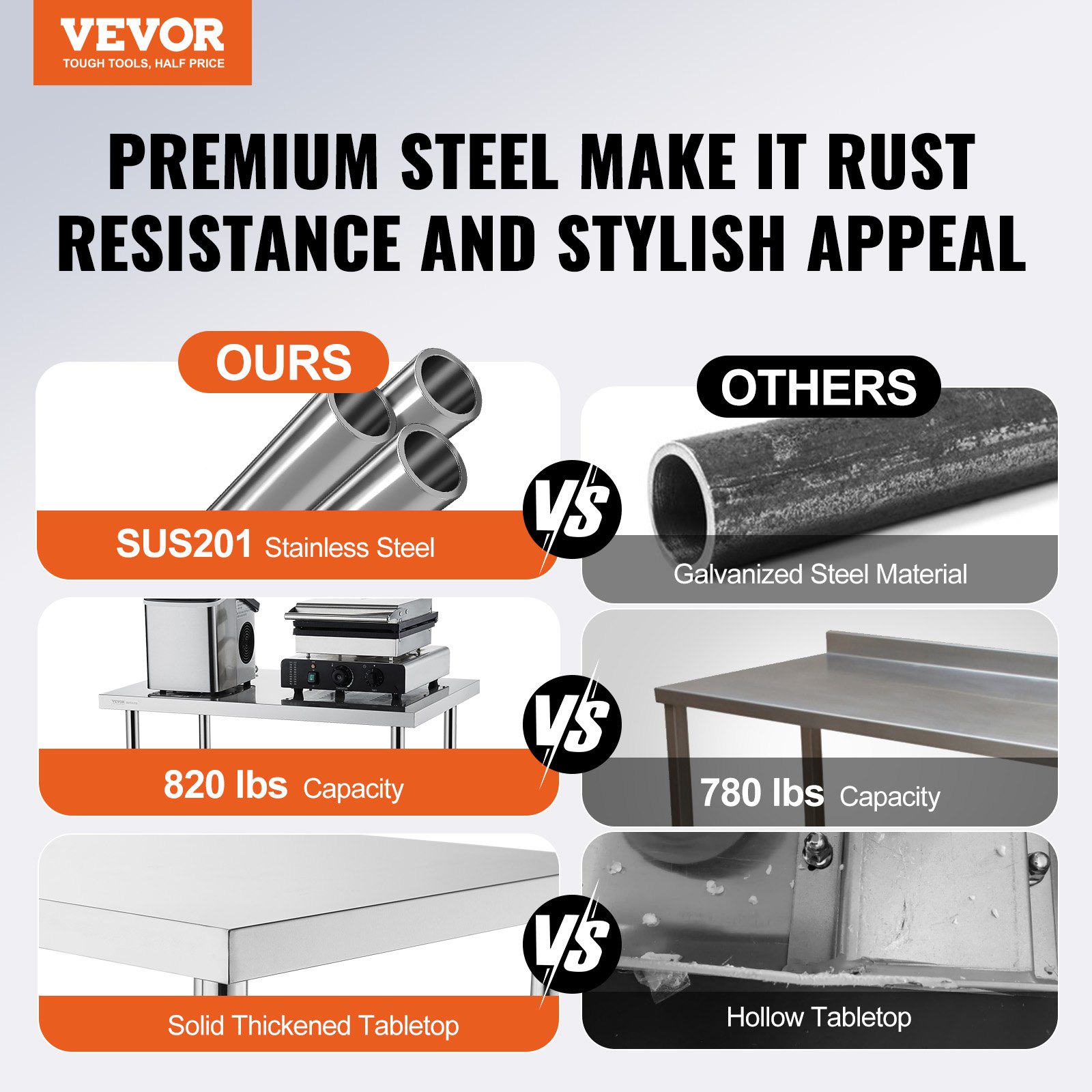 Stainless Steel Work Table 30  - Food X recensione e prezzo
