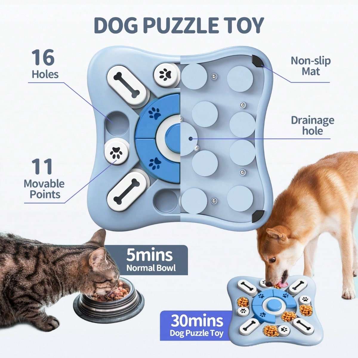 Dog Intelligence Training Toy  - Food Snacks Game recensione e prezzo